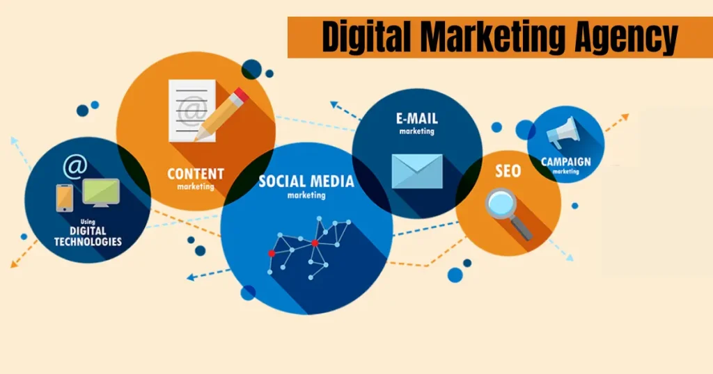 digital marketing agency